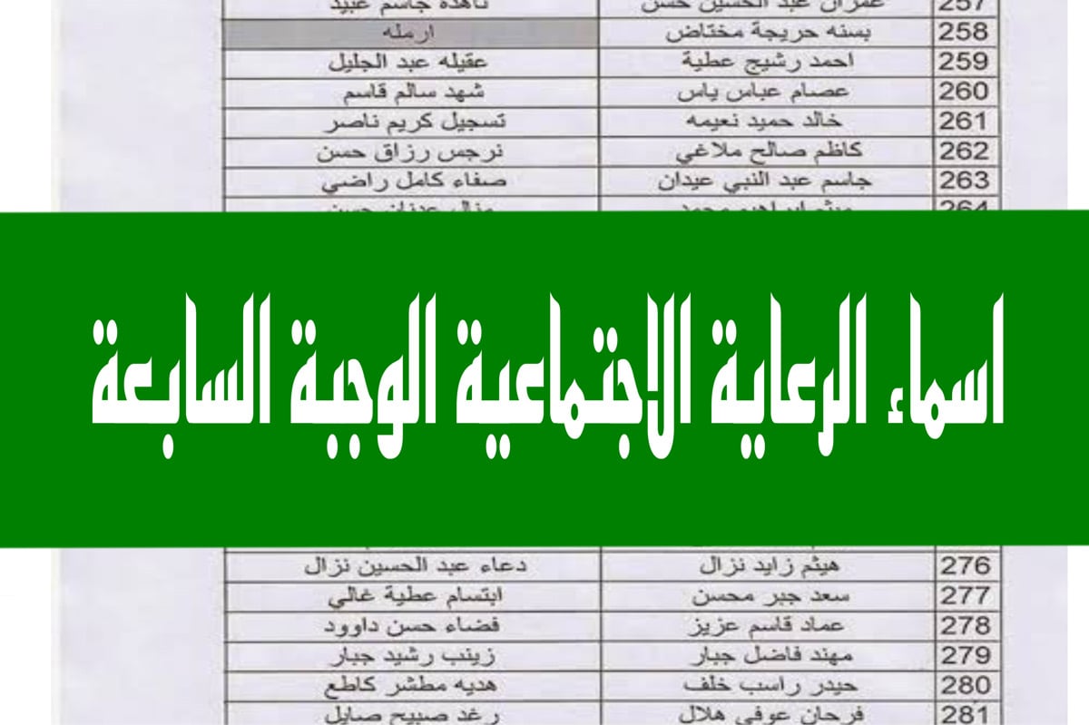 “LiNK شغال” كيفية الاستعلام عن أسماء المشمولين بالرعاية الاجتماعية الوجبة الأخيرة لعام 2024 لعموم محافظات العراق