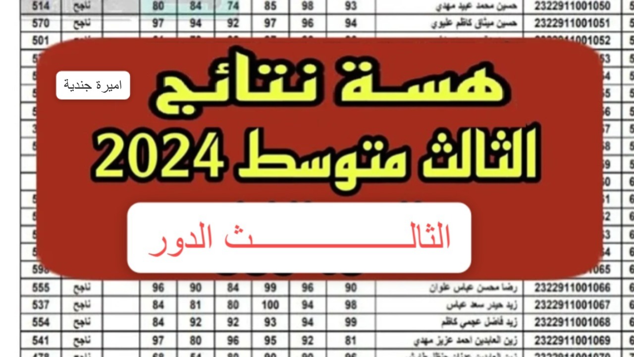 نتائج الثالث متوسط 2024 الدور الثالث بالاسم والرقم الامتحاني الشعبة العلمية والأدبية لحظة إصدارها.. بــي دي إفـــ