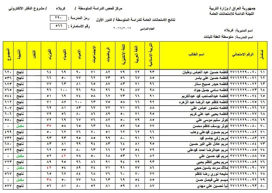 استخراج نتائج الثالث متوسط 2024 الدور الثالث