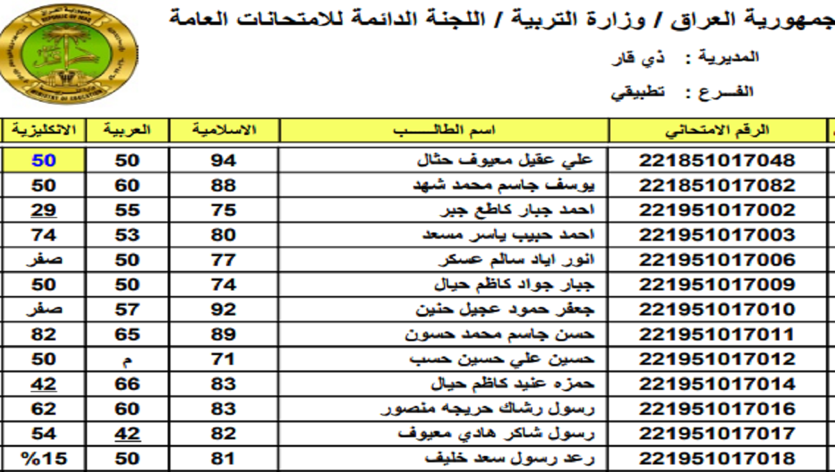 لينك عرض نتائج الثالث متوسط الدور الثالث بعد التحديث 2024 احصل على نتيجتك الان