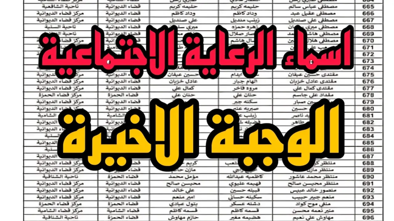 “spa.gov.iq” رابط الاستعلام عن اسماء المشمولين في الرعاية الاجتماعية ملفات pdf عبر موقع وزارة العمل