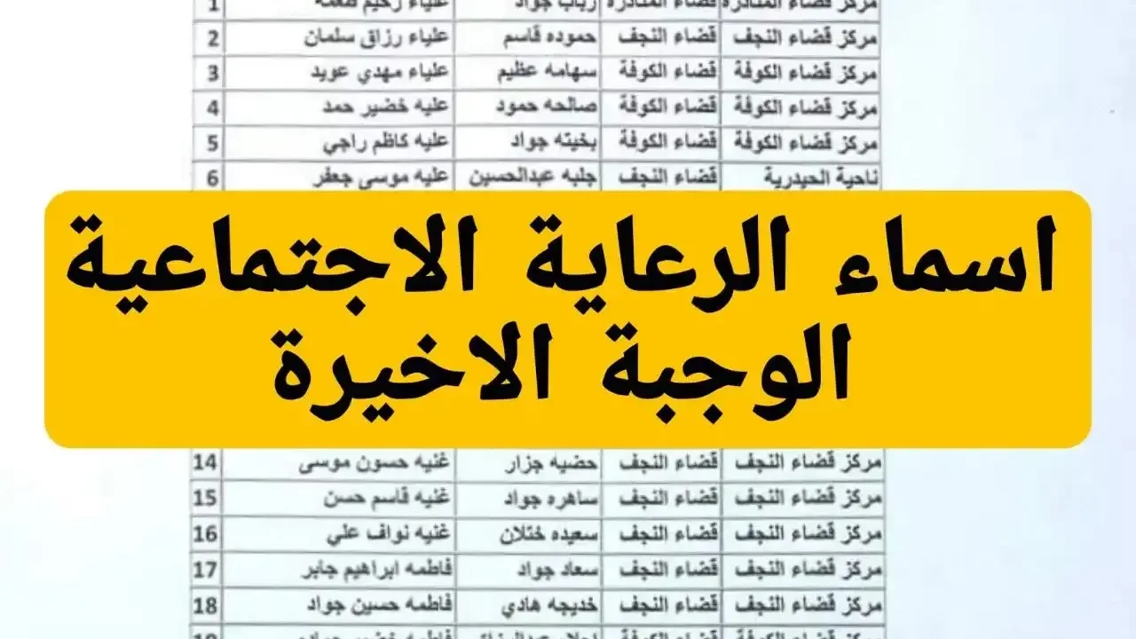 رابط الاستعلام عن اسماء المشمولين بالرعاية الاجتماعية الوجبة السابعة 2024 عبر منصة مظلتي في كل المحافظات العراقية