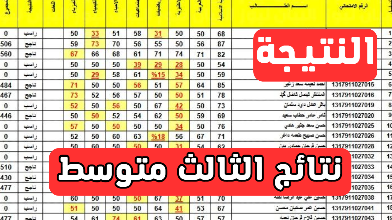 النتيجة بتاعتك.. رابط نتائج الثالث المتوسط الدور الثالث في العراق 2024 بالاسم فقط