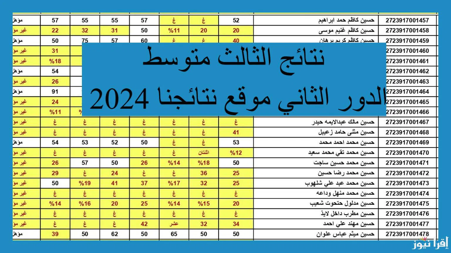 “هســه موقع نتائجنا” للاستعلام عن نتائج الثالث متوسط الدور الثالث 2024 بالرقم الامتحاني عبر results.mlazemna.com