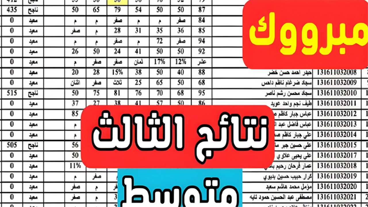 “ملفات pdf” طريقة الاستعلام عن اسمك في نتائج الثالث متوسط الدور الثالث العراق 2024 عبر موقع نتائجنا