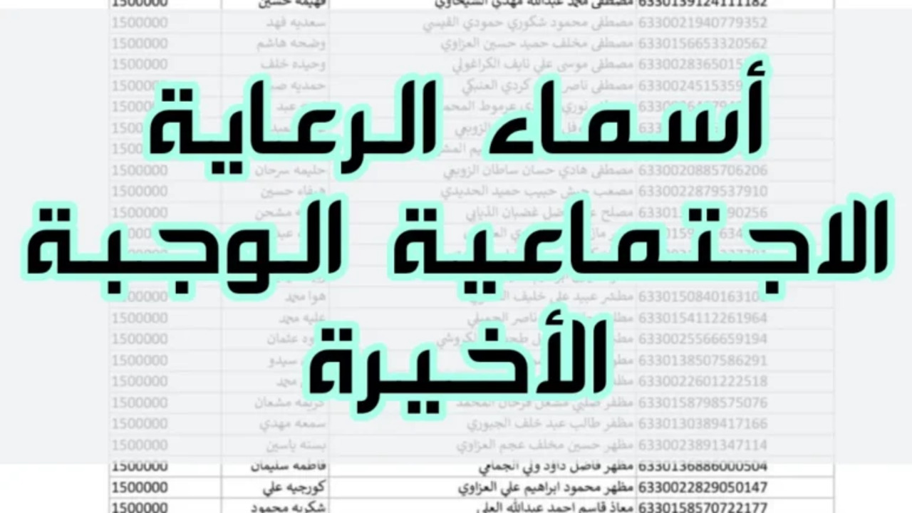 عبر مظلتي الآن.. أسماء المشمولين بالرعاية الاجتماعية في العراق 2024 والضوابط اللازمة لقبول الدعم