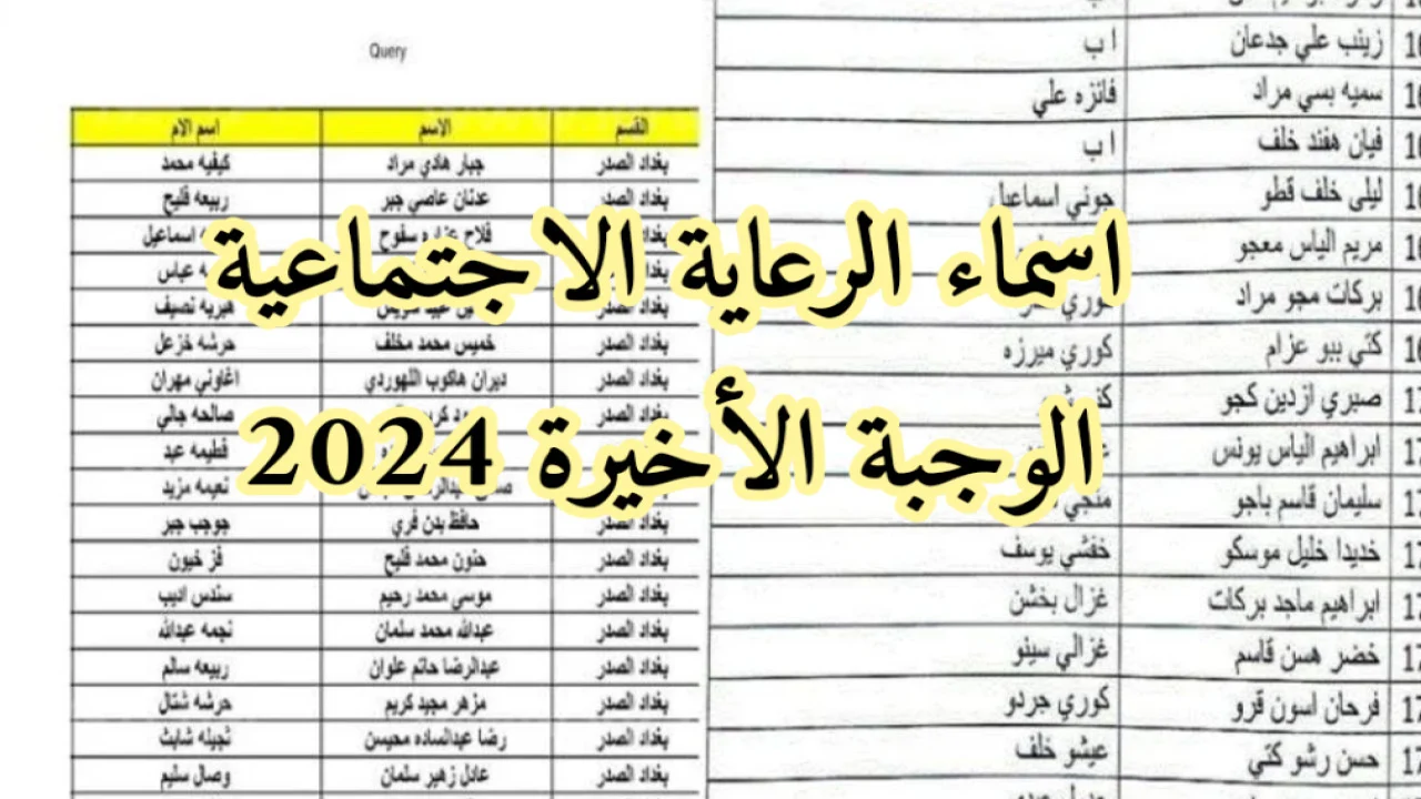 خطوات الاستعلام عن أسماء المستفيدين من الرعاية الاجتماعية الوجبة الأخيرة عبر مظلتي