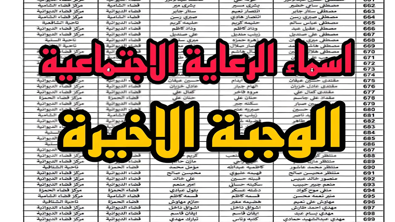 شوف اسمك نزل ولا لسه في الرعاية الاجتماعية 2024 بالعراق الوجبة الأخيرة على منصة مظلتي بمختلف المحافظات