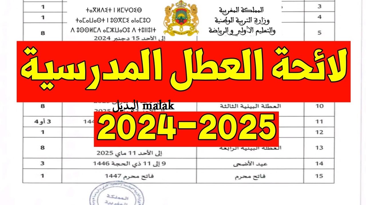 الخريطة الكاملة.. قائمة العطلات في المغرب 2024 للموظفين والطلاب وفقاً لقرارات السلطات المغربية