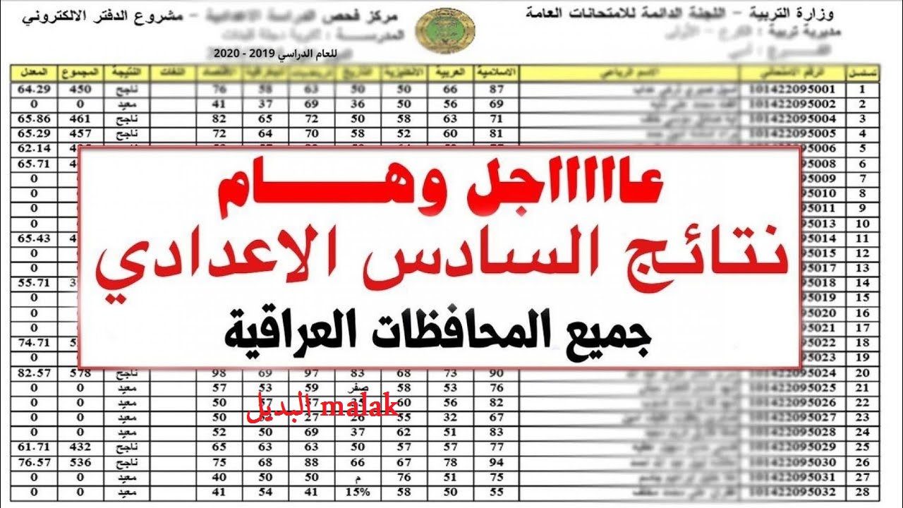 nataegna.net عموم المحافظات.. نتائج السادس الاعدادي الدور الثالث 2024 العراق حسب الكود والرقم الامتحاني